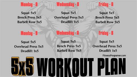 sl 5x5|stronglifts 5x5 workout.